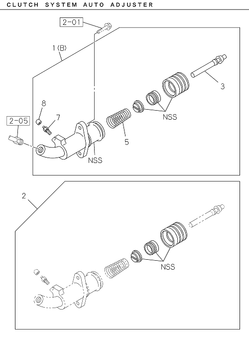 Partial Engine